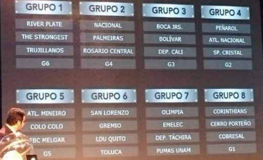 Copa Libertadores: Un sorteo favorable para River, duro para Boca y San Lorenzo