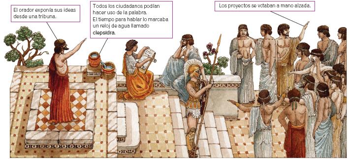 ¿Dónde y cuándo nació la democracia?