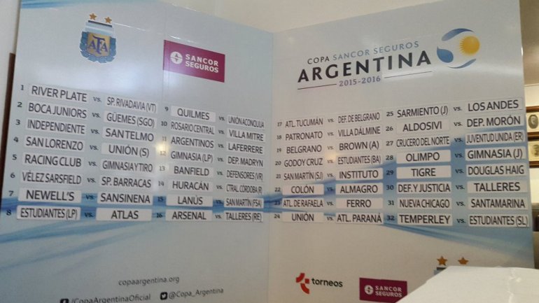 Se sorteó la Copa Argentina: River jugará con Rivadavia de Venado Tuerto y Boca irá frente a Güemes de Santiago del Estero