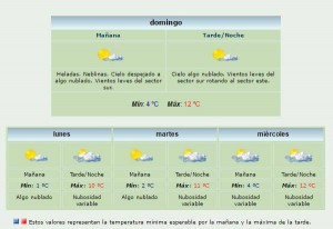 clima-8