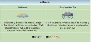 clima-sábado-4