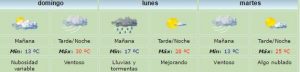 clima