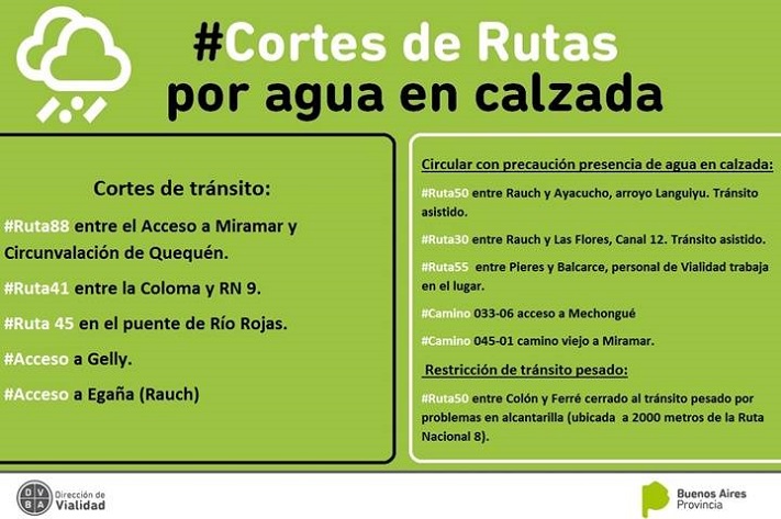 La ruta 88 permanece cortada por el desborde de un arroyo