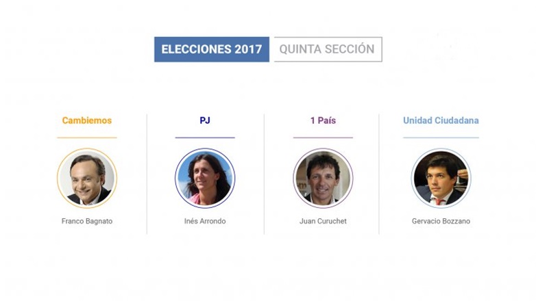 Nombre por nombre: los candidatos a legisladores en la Quinta Sección