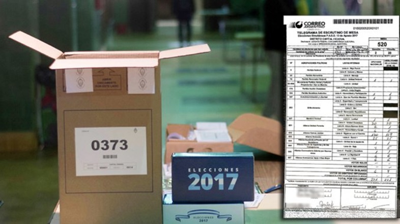 PASO: enterate qué precandidato ganó en la mesa en la que te tocó votar