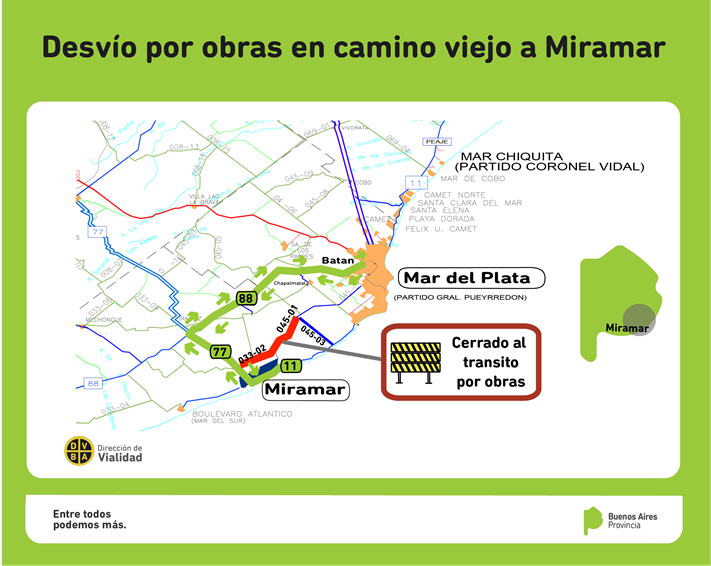 Desvíos por obras en el Camino Viejo a Miramar