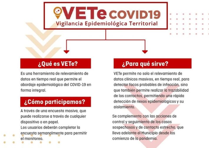 Gral. Alvarado: ¿Que es el proyecto VETe ?
