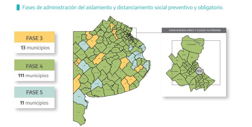 El mapa del coronavirus en Buenos Aires: en qué fase está cada municipio