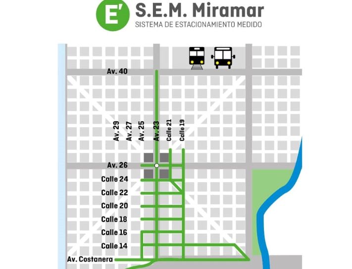 Miramar instala el Estacionamiento Medido desde el 15 de diciembre