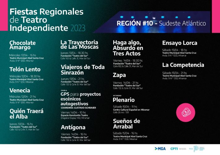 Miramar y Mar del Sud: Llega las Fiestas Regionales de Teatro Independiente de la Región 10 Sudeste Atlántico