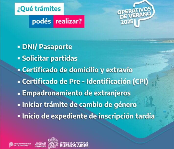 El Registro Provincial llega a Miramar con su Móvil Documentario