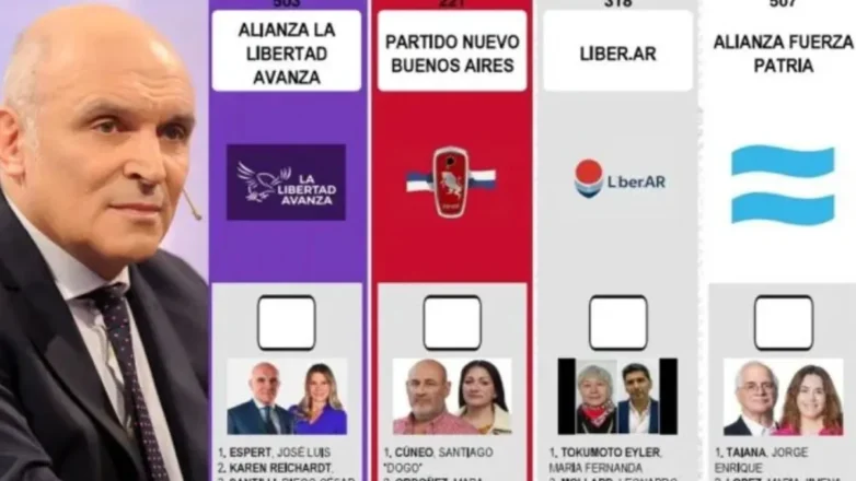 La Cámara Nacional Electoral rechazó la reimpresión de boletas