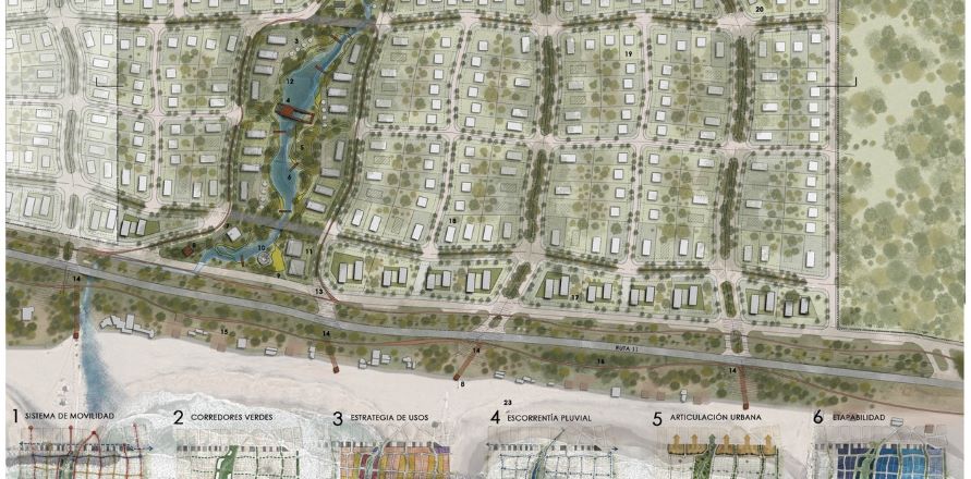 Miramar proyecta su futuro frente al mar: premiaron las ideas para transformar el frente costero